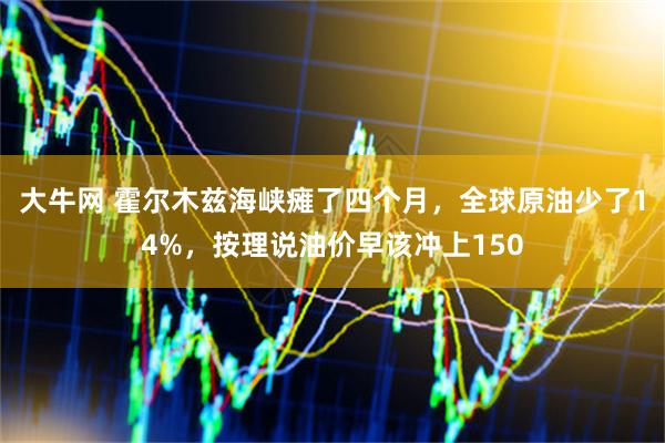 大牛网 霍尔木兹海峡瘫了四个月，全球原油少了14%，按理说油价早该冲上150